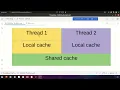 Java Multi threading visibility problem Java volatile keyword