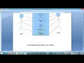 Project Report - Stadium Ticket Booking System Python Django