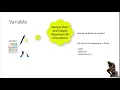 Jump start Java Java Session2