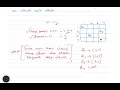 L-29 N queens Problem - Backtracking Design Analysis of Algorithm GATE UGC NET
