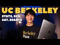 HOW I GOT INTO UC BERKELEY Stats Extracurriculars Awards Essays Full Application Guide
