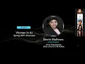 Security Privacy in IoT