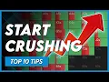 10 Most Important Concepts for Poker Players