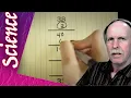 Common Core Confusion