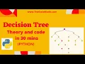 Decision Tree Code and Theory in 30 minutes Python Part 3 Machine Learning in Python The Data Monk