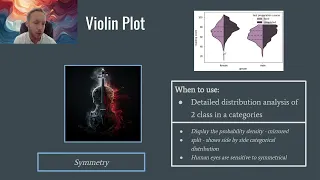 Python Data Analysis Bootcamp class 4 - 06 Seaborn Violin Plot