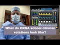 CRNA school clinical residency National University CRNA school