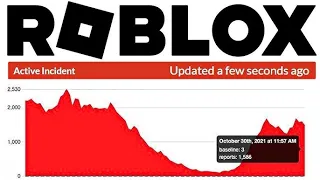 SE CAYO ROBLOX :,,(
