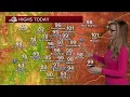 Record heat for Denver today a cool down next week