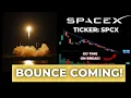 SpaceX SPCX Stock Down 50 Is the Bottom FINALLY In Technical Analysis
