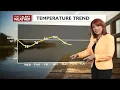 Calmer Winds and Warmer Temperatures Return Tomorrow