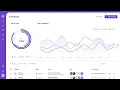 Building a Sleek Sass Dashboard with MUI ReactJS Step-by-Step Tutorial
