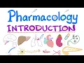 Pharmacology Intro - Pharmacokinetics Pharmacodynamics Autonomic Neuro Cardiac Respiratory GI
