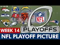 NFL Playoff Picture NFC AFC Clinching Scenarios Wild Card Standings Entering Week 14 Of 2025