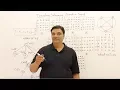 7 3 Traveling Salesman Problem - Branch and Bound