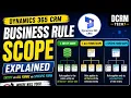 Epsiode 20 Business Rule Scope in Dynamics 365 CRM Entity All Forms Specific Form Explained