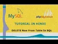 MySQL Tutorial - 24