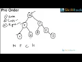 Binary Tree - Pre Order Traversal