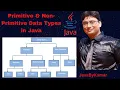 Data Types in Java Primitive Non - Primitive