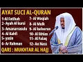 Download Lagu Alquran Dengan Suara Yang Sangat Indah Alfatiha, Alkahfi,Yasin,Alwaqia, Arrahman,Almulk Almoeathat