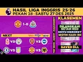 HASIL LIGA INGGRIS 2025 TADI MALAM - MU VS NEWCASTLE 1-0, EPL KLASEMEN, JADWAL LIVE SCTV HARI INI