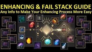 How to Build FailStack Any Info to Make Your Enhancing Process More Easy Time Stamp Available