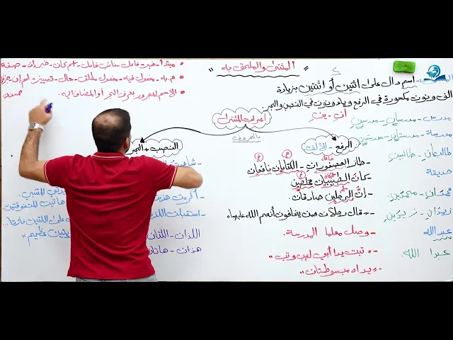مادة اللغة العربية للصف الثاني متوسط : المثنى والملحق به