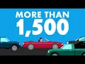 RightWay Auto Sales - Used Cars Bad Credit Auto Loans