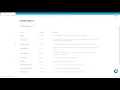 Ease Training - General Reporting Guide