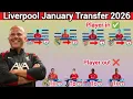 Liverpool January Transfer 2026 ✅ ~ Player in Vs Player Out with Semenyo \u0026 Salah Update Today 