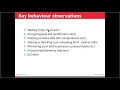 Malware Hunting with Machine Learning with Saket Upadhyay