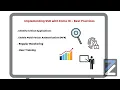 Single Sign-On SSO with Entra ID The Key to Seamless Secure App Access