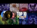Download Lagu Top 10 Viral AURA Phonk Songs | Part 10