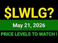 LWLG Stock Analysis Lightwave Logic Inc May 21 2026