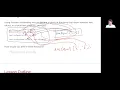 0211 Calling an overloaded function