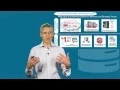 Oracle Fusion Middleware 12c R1