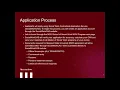 How to Apply to the MSW Program