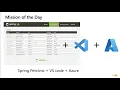 The Java developer experience on Azure with Visual Studio Code