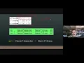 Pointers in C part 3