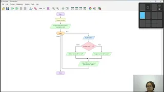 Programming with Flowgorithm C Numbers Rectangle Area Perimeter and Final Grade