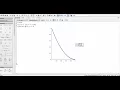 MAPLE Tutorial 1 Zoomed portion Magnify of graph in same graph manual handling