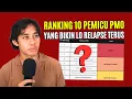 Download Lagu Gw Urutin 10 Pemicu PMO dari yang Paling Bahaya ke B Aja (dan Cara Mengatasinya)