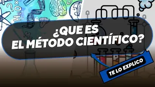 ¿QUE ES EL MÉTODO CIENTÍFICO? en minutos