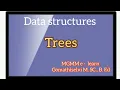 Trees in Data structure tamil