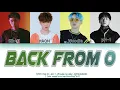 Sik-K, pH-1, Woodie Gochild, HAON - ㄱ에서부터 0에서부터 (Back From 0)(Lyrics Eng/Rom/Han/가사)