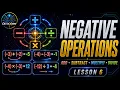 Algebra Lesson 6 Operations with Negative Numbers Add Subtract Multiply Divide