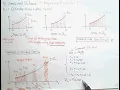 5 1 1 Estimate Area Under Curve Left Endpoint Right Endpoint Midpoint Approximation