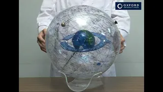 Book E1 Model of celestial sphere