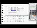 Linear Programming using Calculator