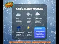 Kirk s weather forecast for Tyler TX